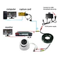 Cable Coaxial BNC + DC para CCTV 5-50M - Miniatura 5