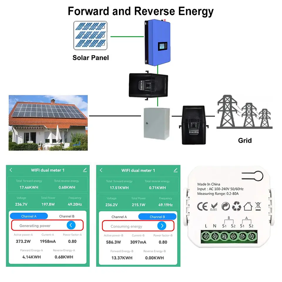 Medidor de Energía Bidireccional WiFi para Energía Solar 6