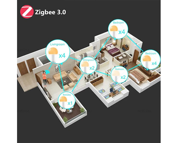 Bombilla LED Inteligente Zigbee E27 B22