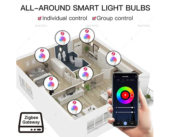 Bombilla LED Inteligente Zigbee E27 B22