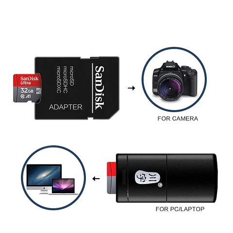 Tarjeta Micro SD 128GB UHS-I A1 para cámaras y dispositivos