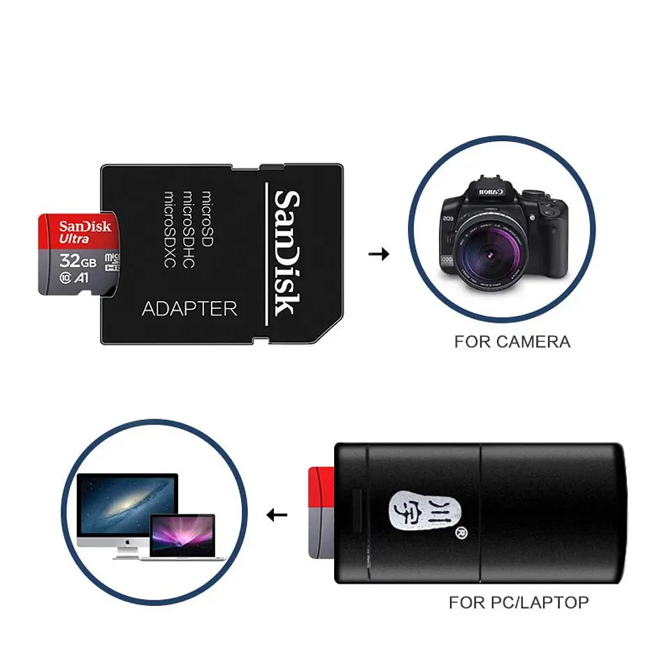 Tarjeta Micro SD 128GB UHS-I A1 para cámaras y dispositivos 2