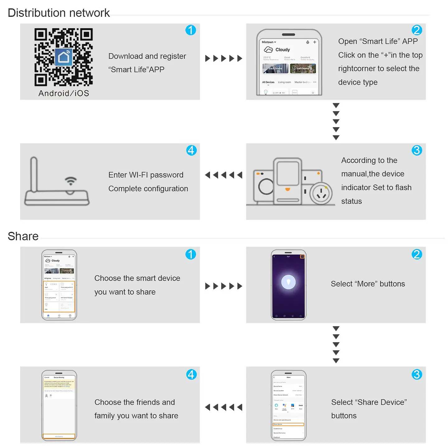 Interruptor de luz inteligente WiFi sin neutro 6
