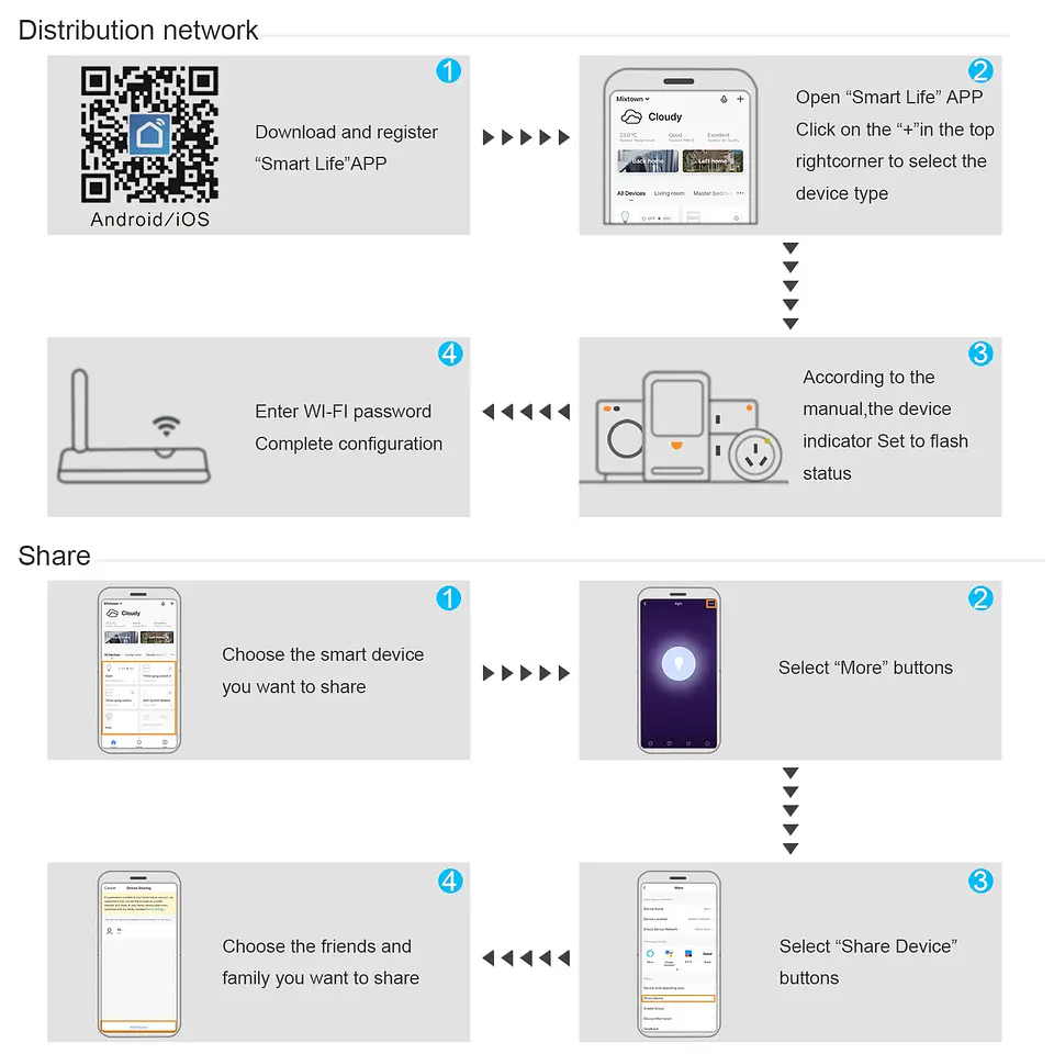 Interruptor de luz inteligente WiFi sin neutro 6