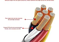 Inversor de corriente 220W para coche y hogar
