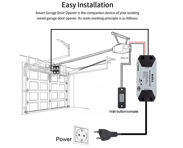 Controlador inteligente de puerta de garaje WiFi