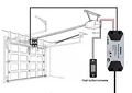Controlador inteligente de puerta de garaje WiFi
