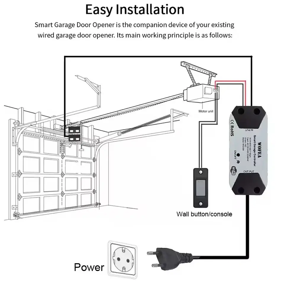 Controlador inteligente de puerta de garaje WiFi 2