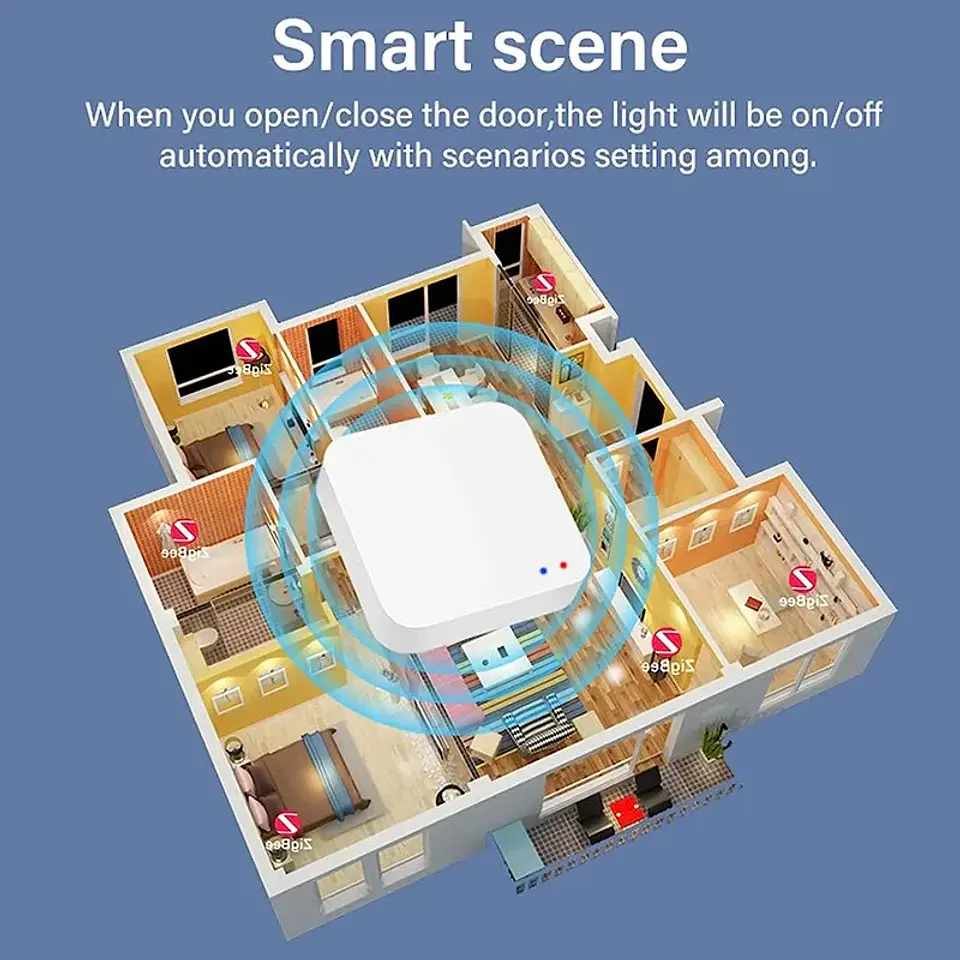 Hub Zigbee 3.0 Inalámbrico Smart Home Automatización Chile 5