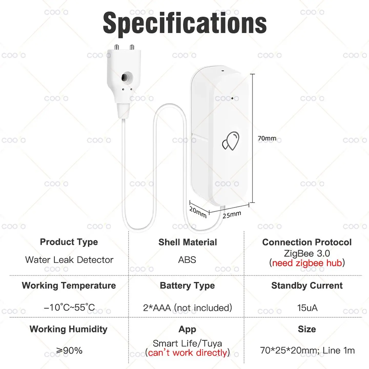Sensor de Fugas de Agua Smart Life Tuya Inalámbrico ZigBee 2
