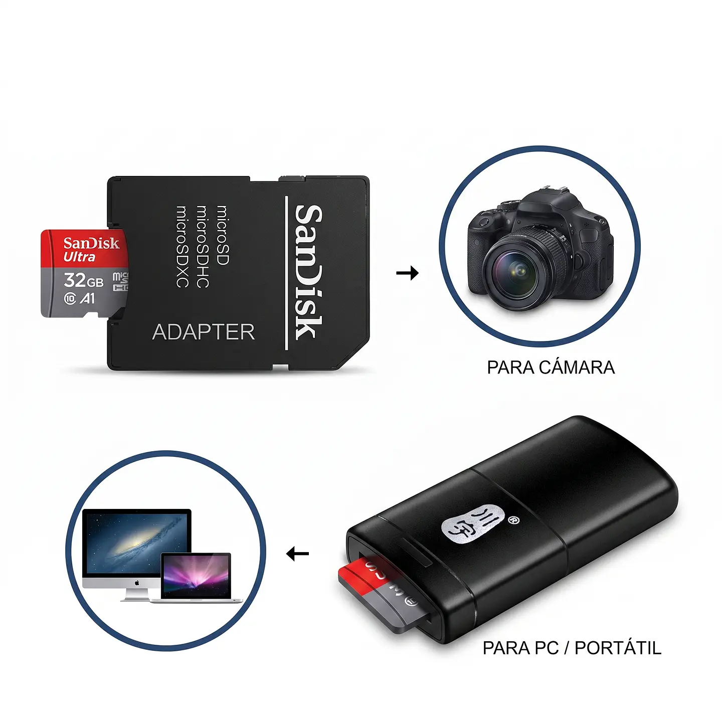 Tarjeta Micro SD 128GB UHS-I A1 para cámaras y dispositivos 2