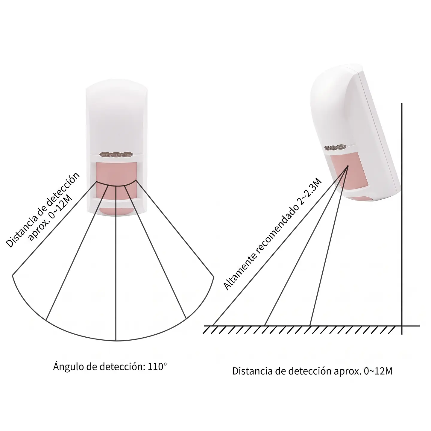 Detector de Movimiento Inalámbrico 433MHz para Interiores 4