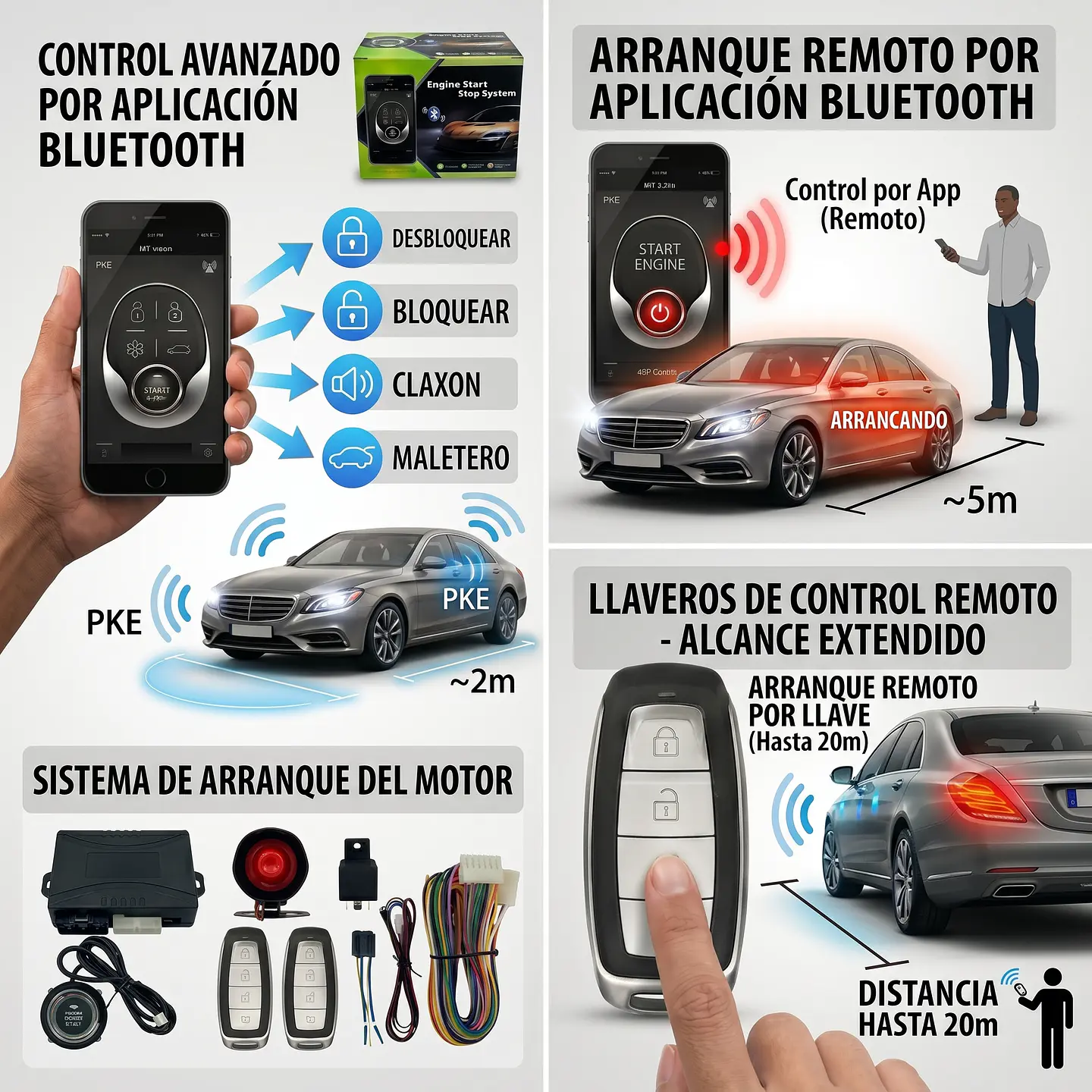 Sistema de Alarma Inteligente para Automóvil Bluetooth 4