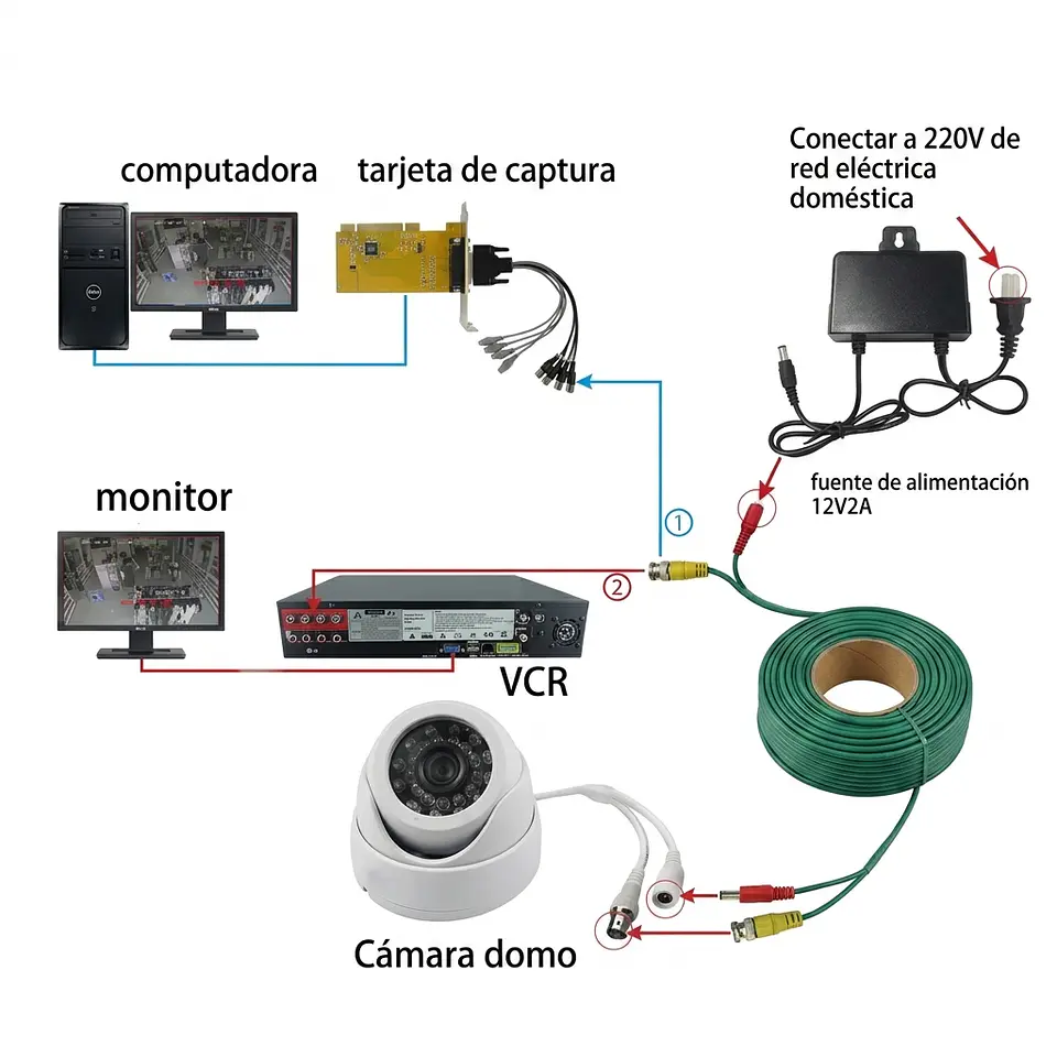 Cable BNC 10M para cámaras CCTV y DVR 6