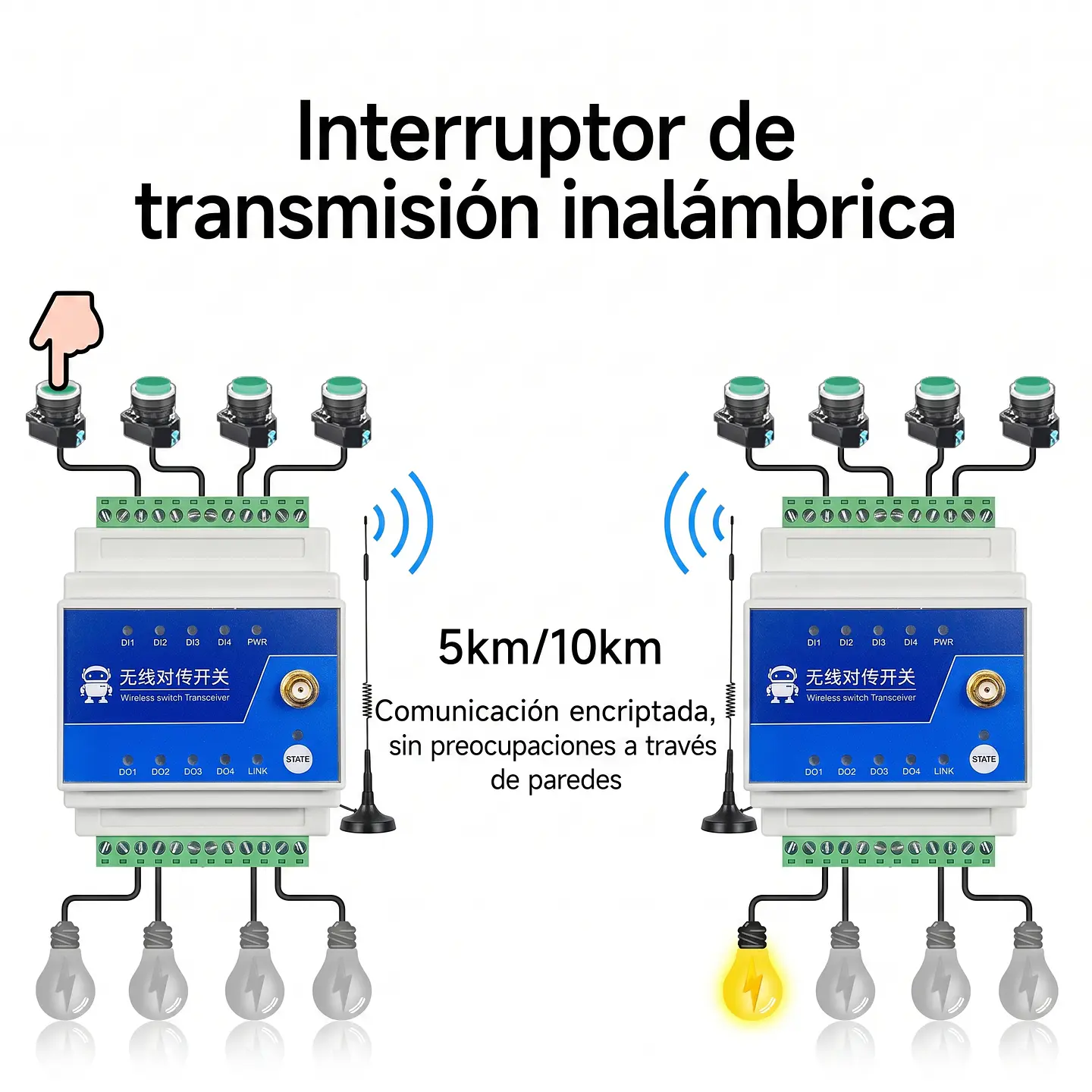 Interruptor Relé Inalámbrico LoRa Ebyte E860-DTU 1/2/4/8 Vías hasta 5 km — Control Remoto Industrial DIN 10