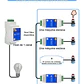 Interruptor Relé Inalámbrico LoRa Ebyte E860-DTU 1/2/4/8 Vías hasta 5 km — Control Remoto Industrial DIN - Miniatura 11