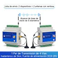 Interruptor Relé Inalámbrico LoRa Ebyte E860-DTU 1/2/4/8 Vías hasta 5 km — Control Remoto Industrial DIN - Miniatura 13