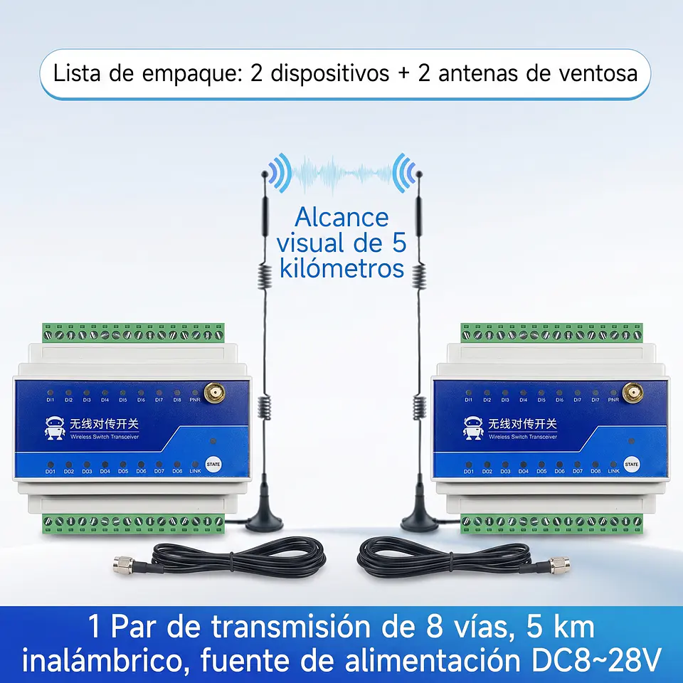 Interruptor Relé Inalámbrico LoRa Ebyte E860-DTU 1/2/4/8 Vías hasta 5 km — Control Remoto Industrial DIN 14