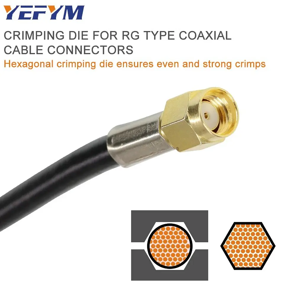 Alicate Crimpeador Hexagonal para Cable Coaxial y Conectores RF N, BNC, TNC, SMA y UHF 4