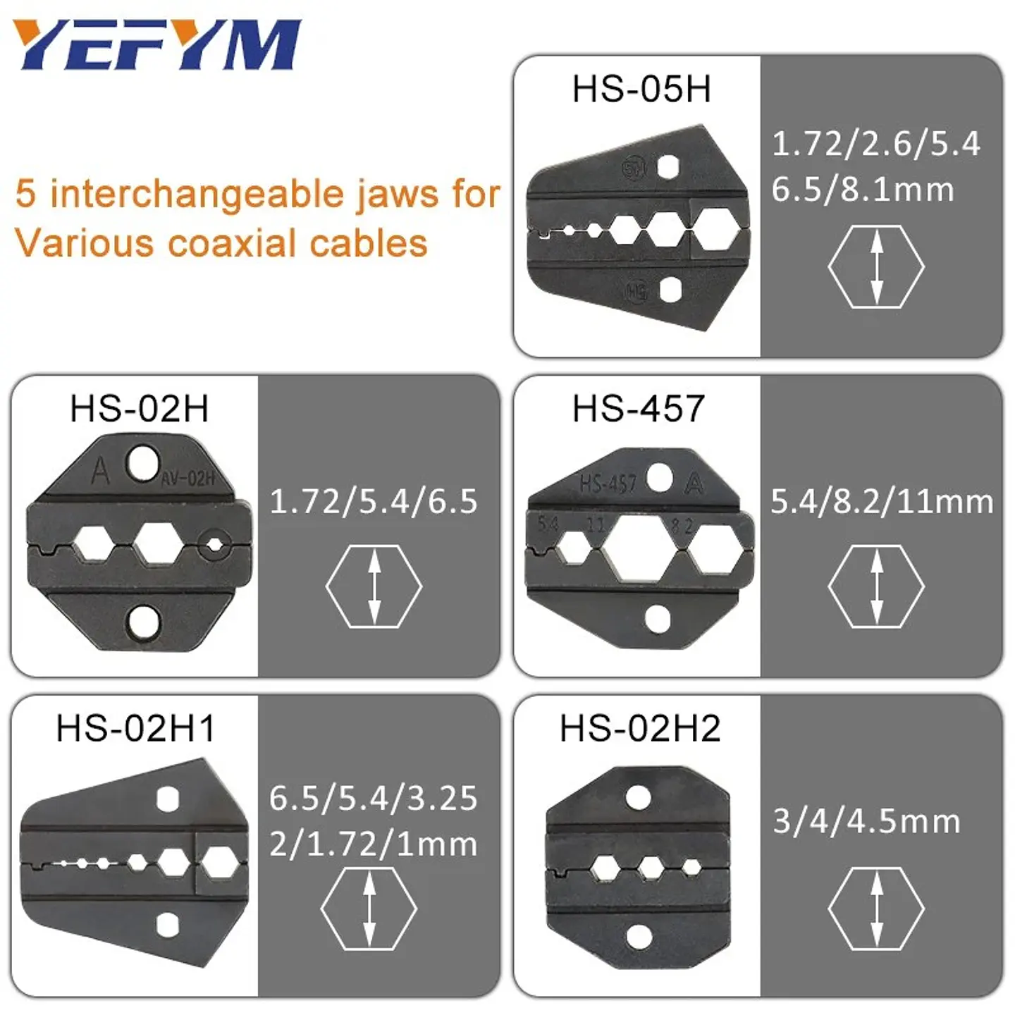 Alicate Crimpeador Hexagonal para Cable Coaxial y Conectores RF N, BNC, TNC, SMA y UHF 6