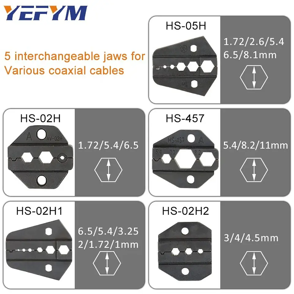 Alicate Crimpeador Hexagonal para Cable Coaxial y Conectores RF N, BNC, TNC, SMA y UHF 6
