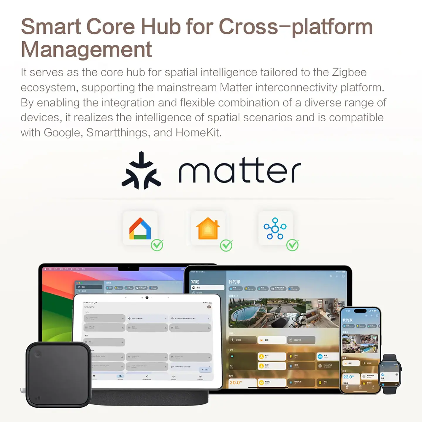 Hub Matter Zigbee Zemismart M6 para HomeKit Google Home y SmartThings 2