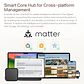 Hub Matter Zigbee Zemismart M6 para HomeKit Google Home y SmartThings - Miniatura 2