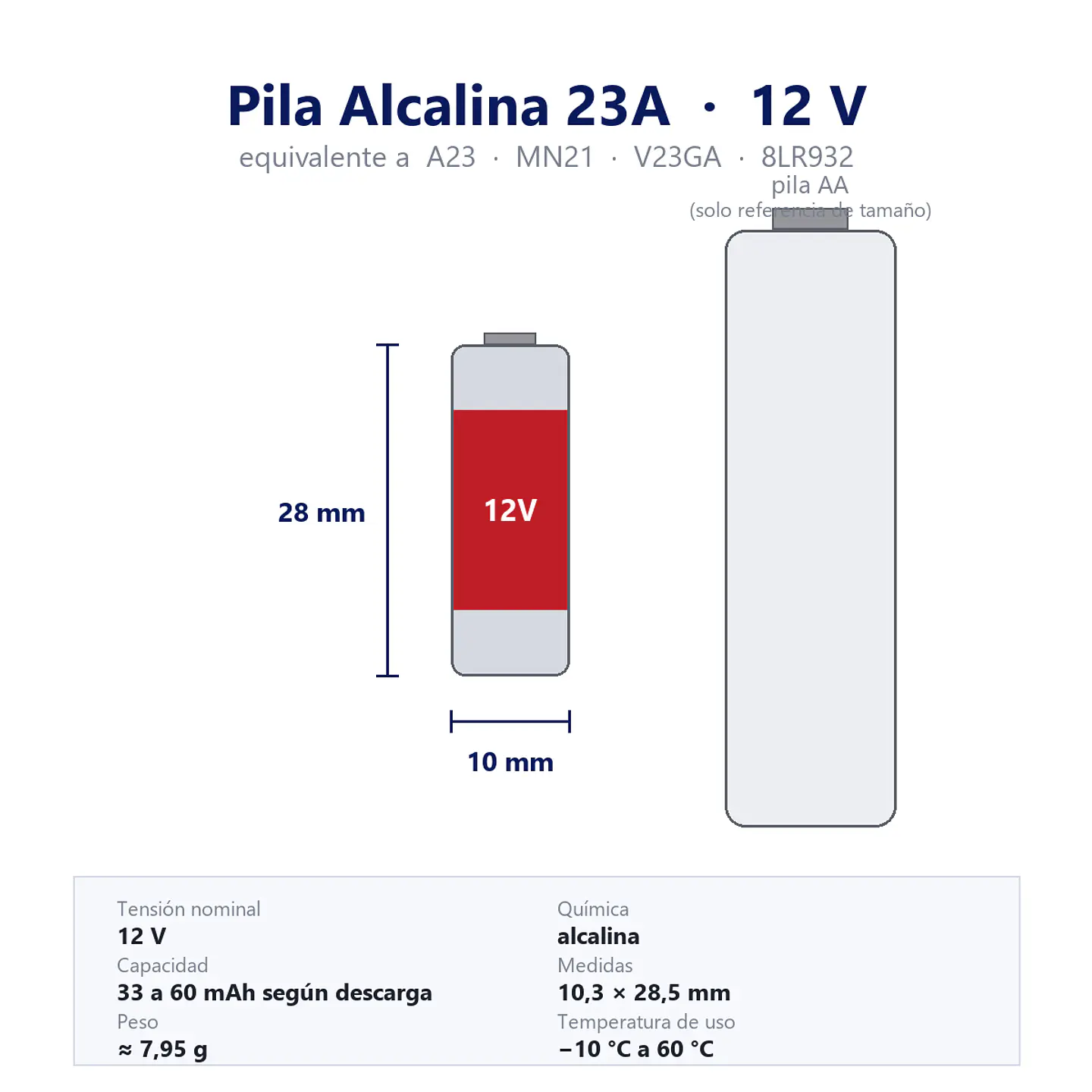 Pila Alcalina 23A 12V para sensores de alarma y controles remotos 1
