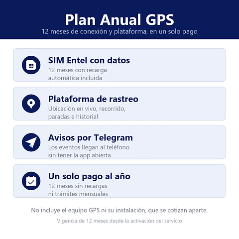 Plan Anual GPS — Plataforma de Rastreo, SIM Entel con Datos 12 Meses y Avisos por Telegram