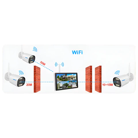 Kit de Cámaras WiFi NVR 8CH 5MP/3MP - Visión Nocturna a Color y Detección Humana