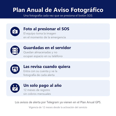 Plan Anual de Aviso Fotográfico — Fotografía del Botón SOS Guardada en el Servidor