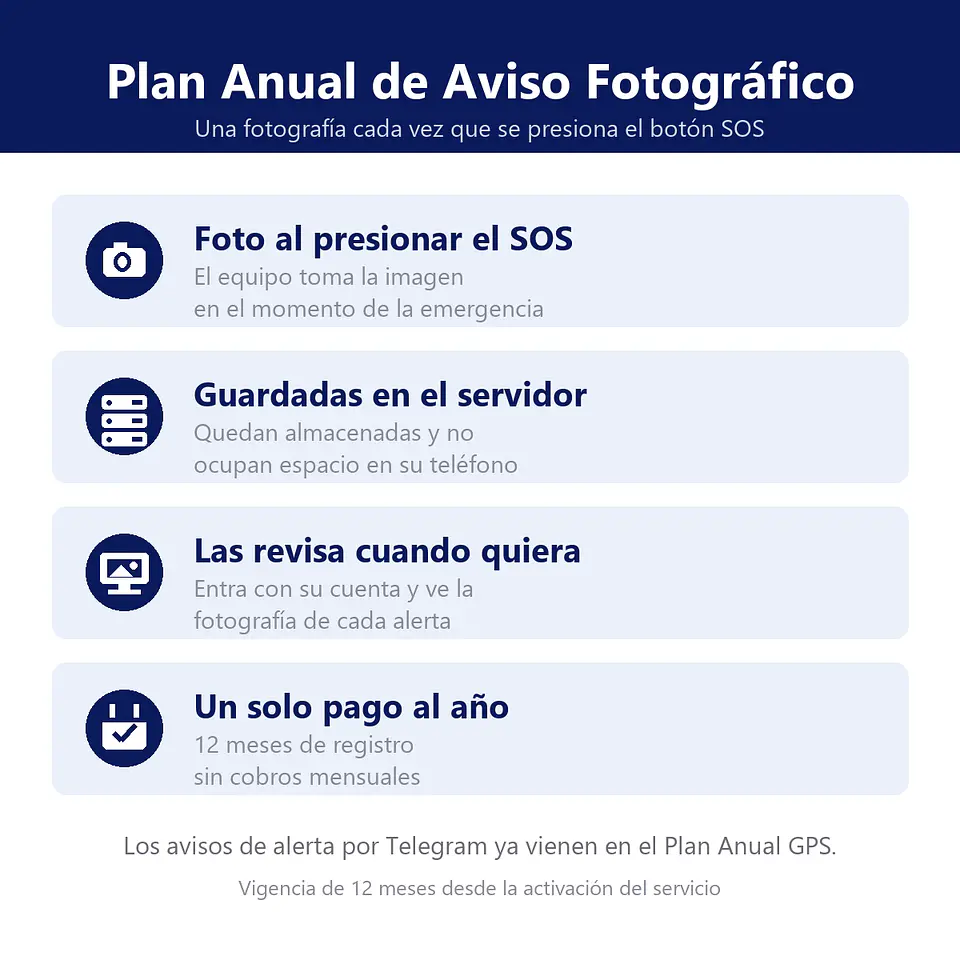 Plan Anual de Aviso Fotográfico — Fotografía del Botón SOS Guardada en el Servidor 1