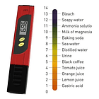 Medidor ph 993 2