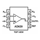 Ad620 Amplificador De Instrumentación  2