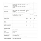 Capacimetro Digital Uni-t Ut601 9