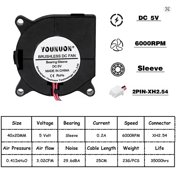 Turbina brushless 5v 4cm x 4cm x 2cm  1