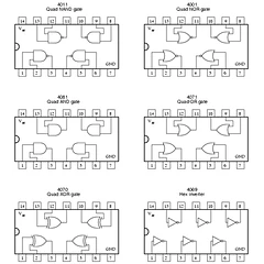 Kit compuertas CMOS AND OR NOT  NAND NOT XOR XNOR 