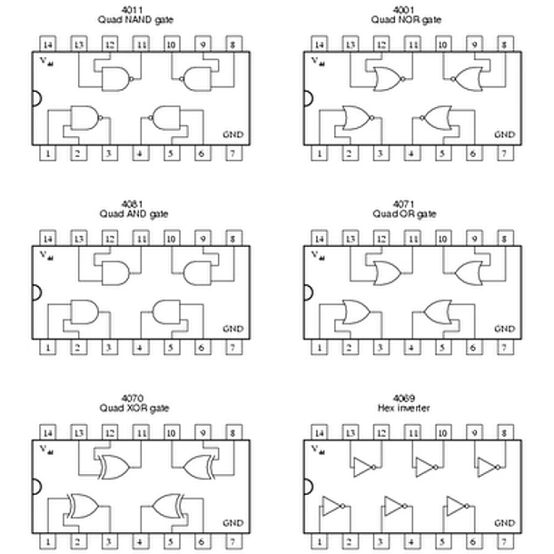 Kit compuertas CMOS AND OR NOT  NAND NOT XOR XNOR  