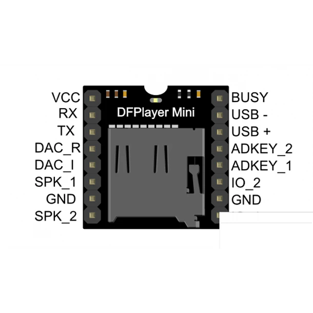 Modulo reproductor  DFplayer  2