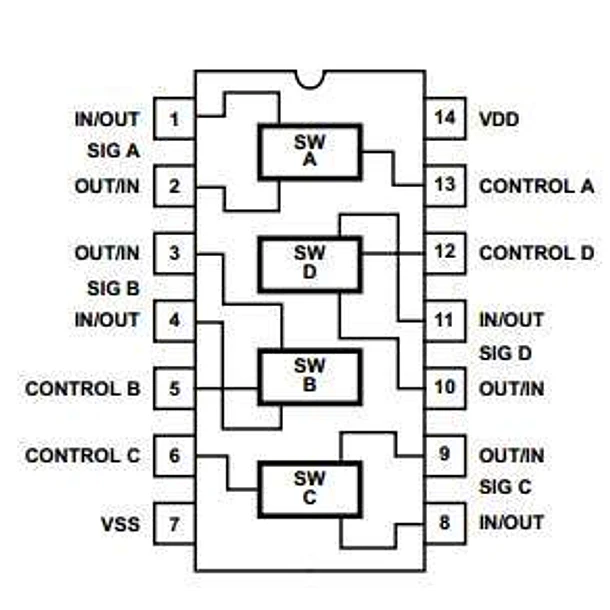 Cd4066 4066 cmos 4 interruptores bilaterales 2