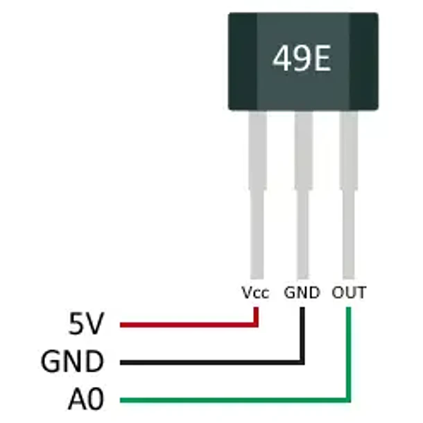 Sensor efecto Hall 49E 