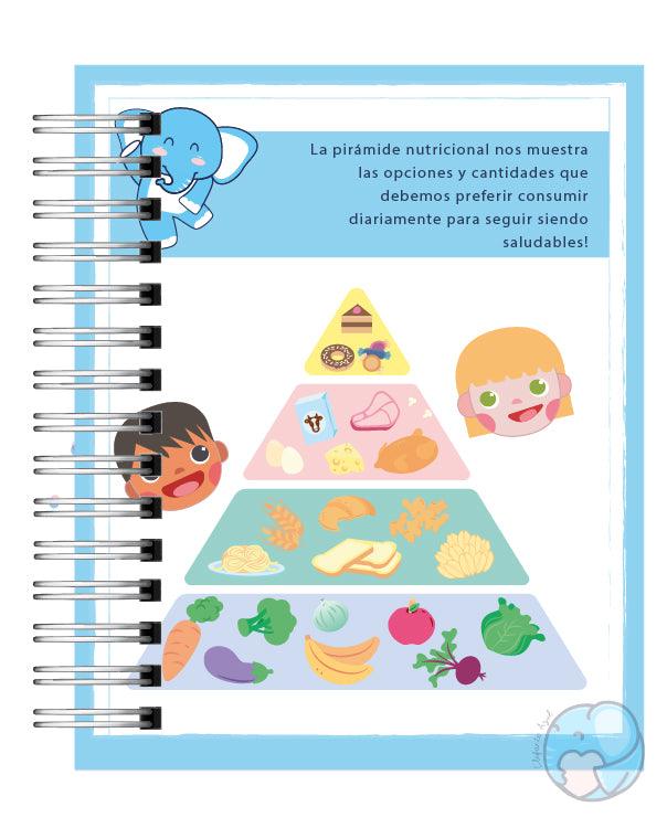 Libreta de Comunicaciones 5