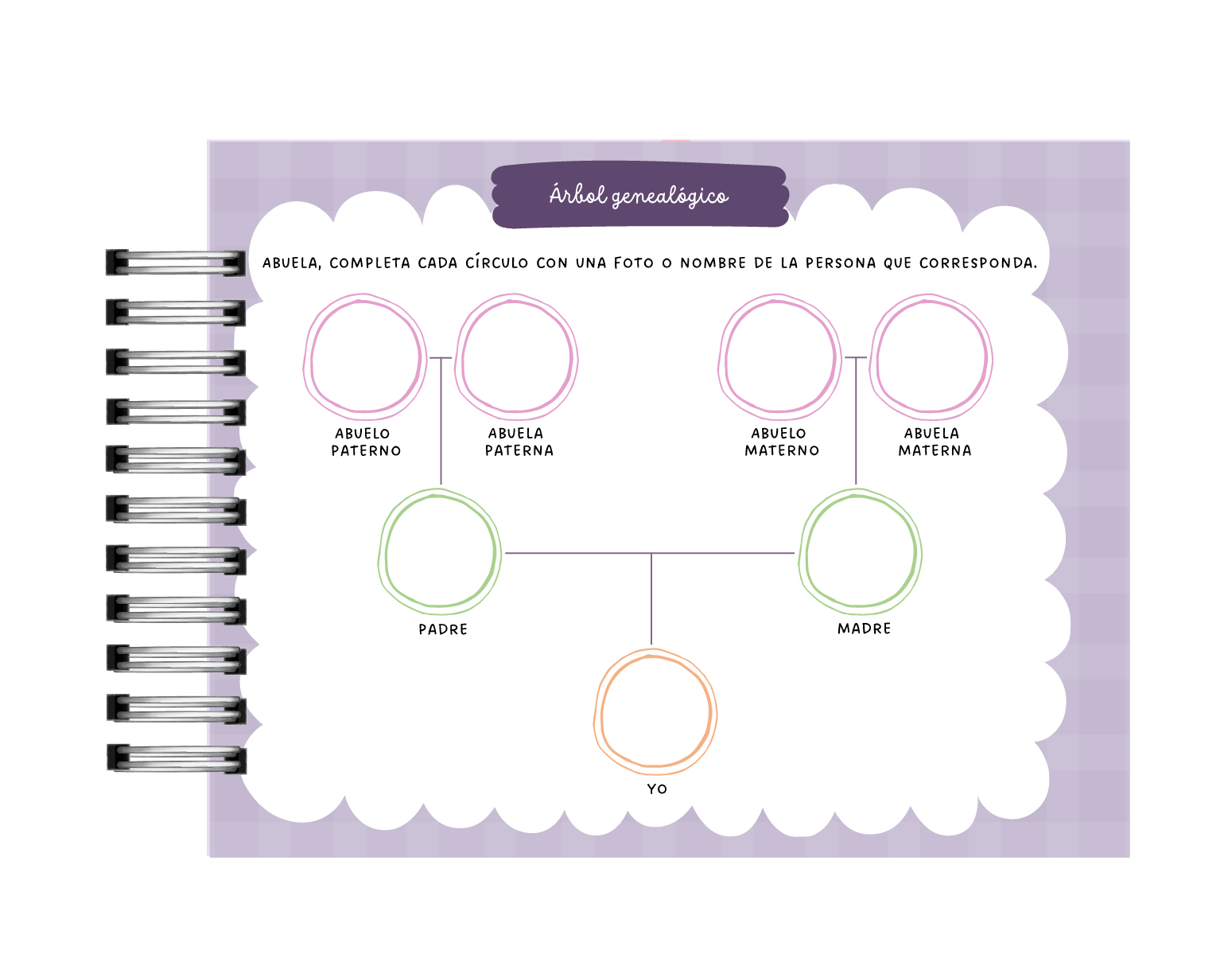 Álbum Abuela Háblame de ti 3