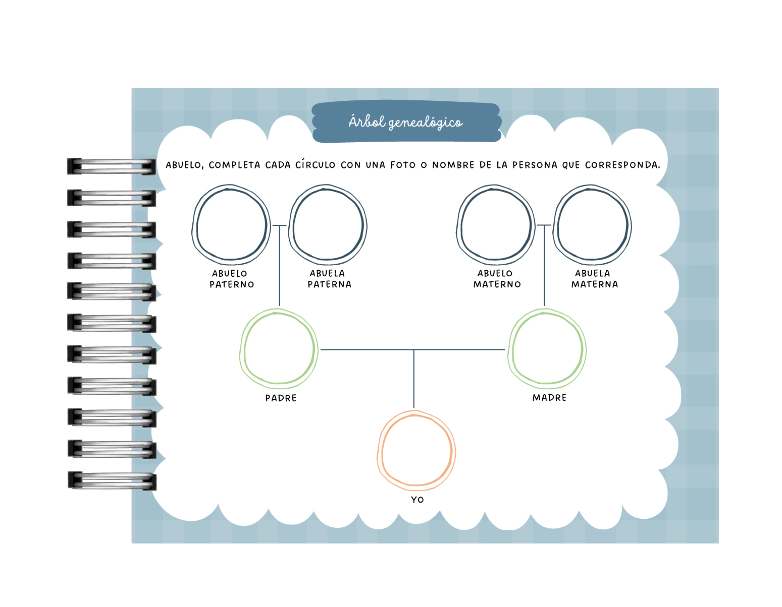 Álbum Abuelo Háblame de ti 3