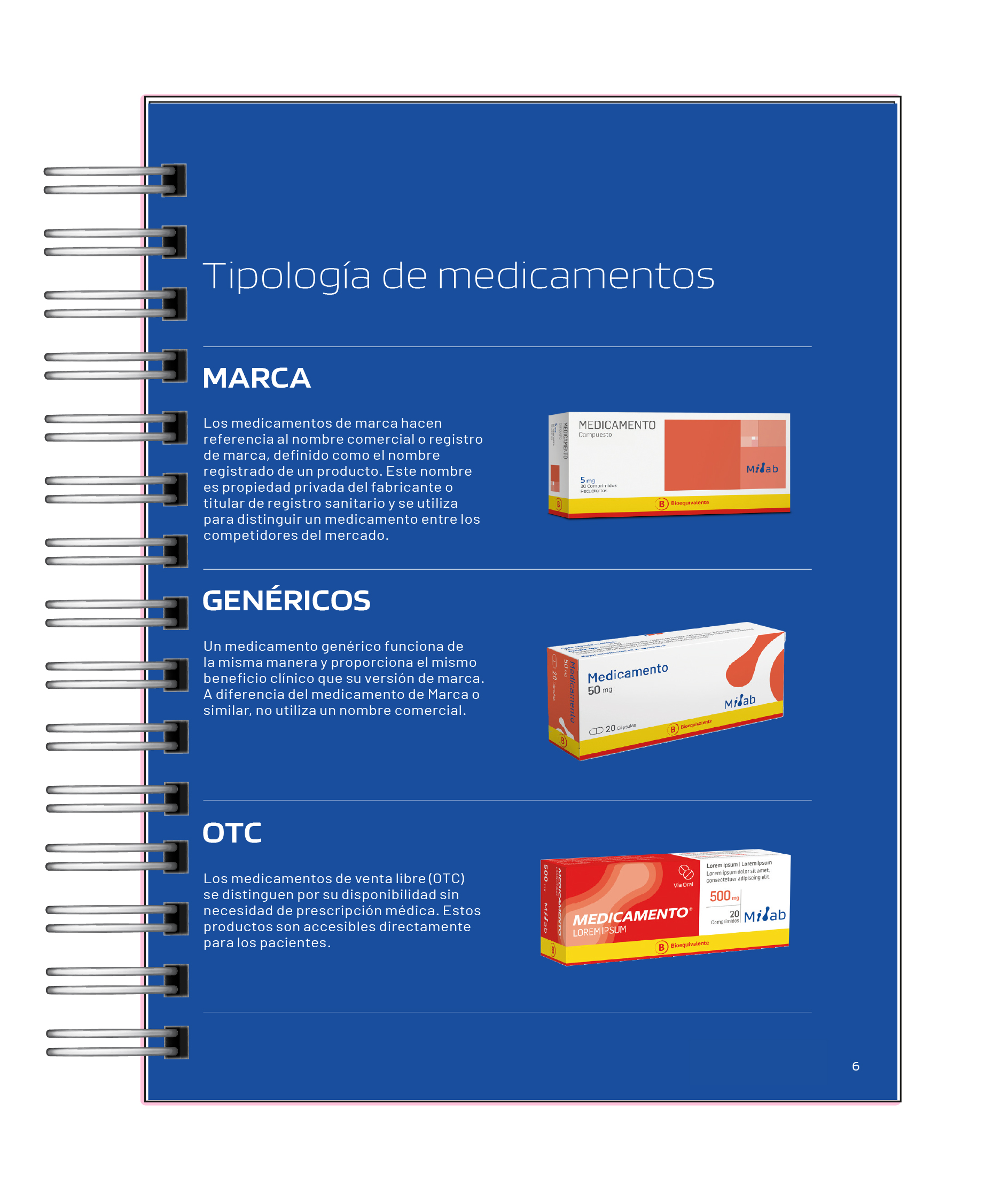 Guia Rapida de Medicamentos  2