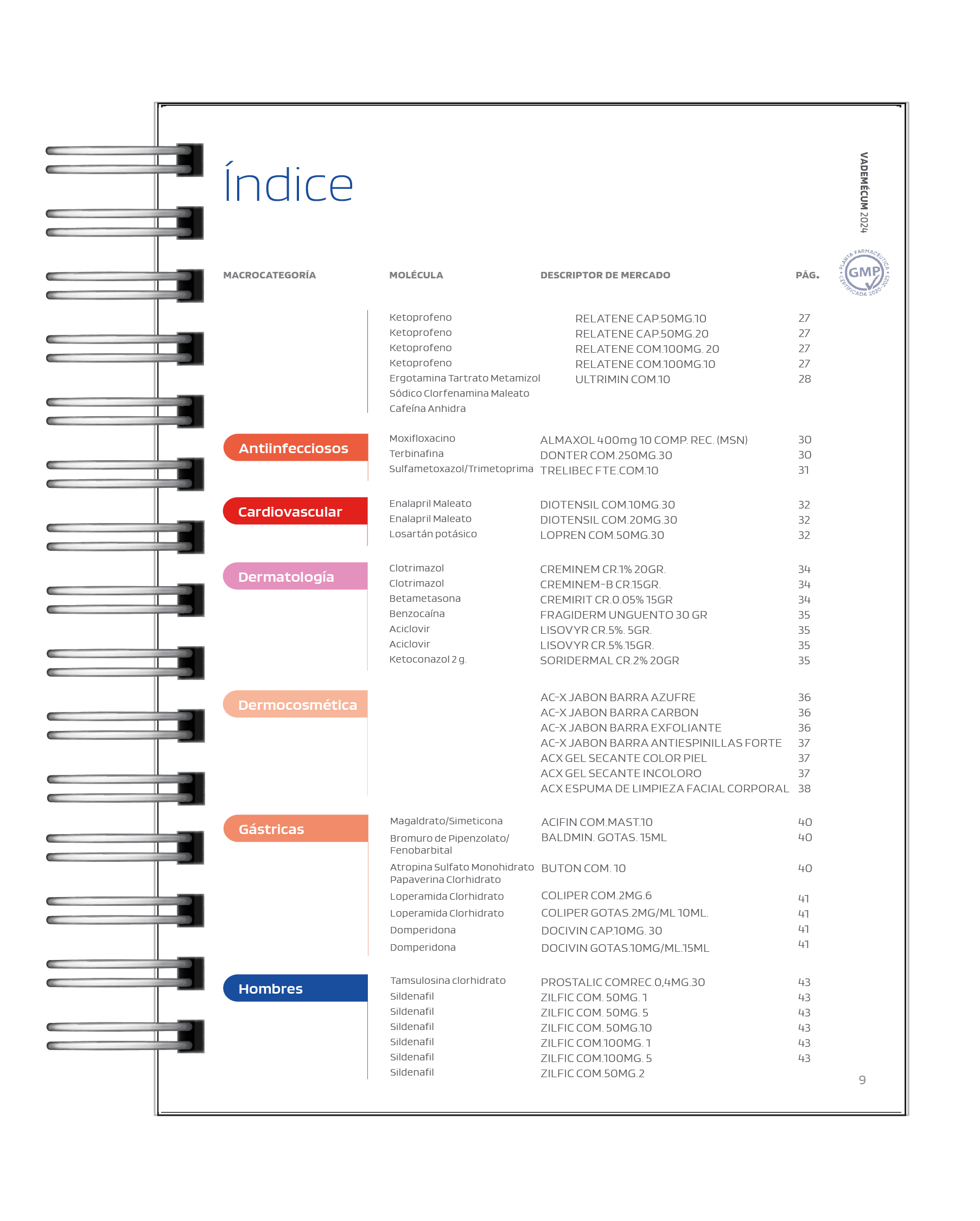 Guia Rapida de Medicamentos  4