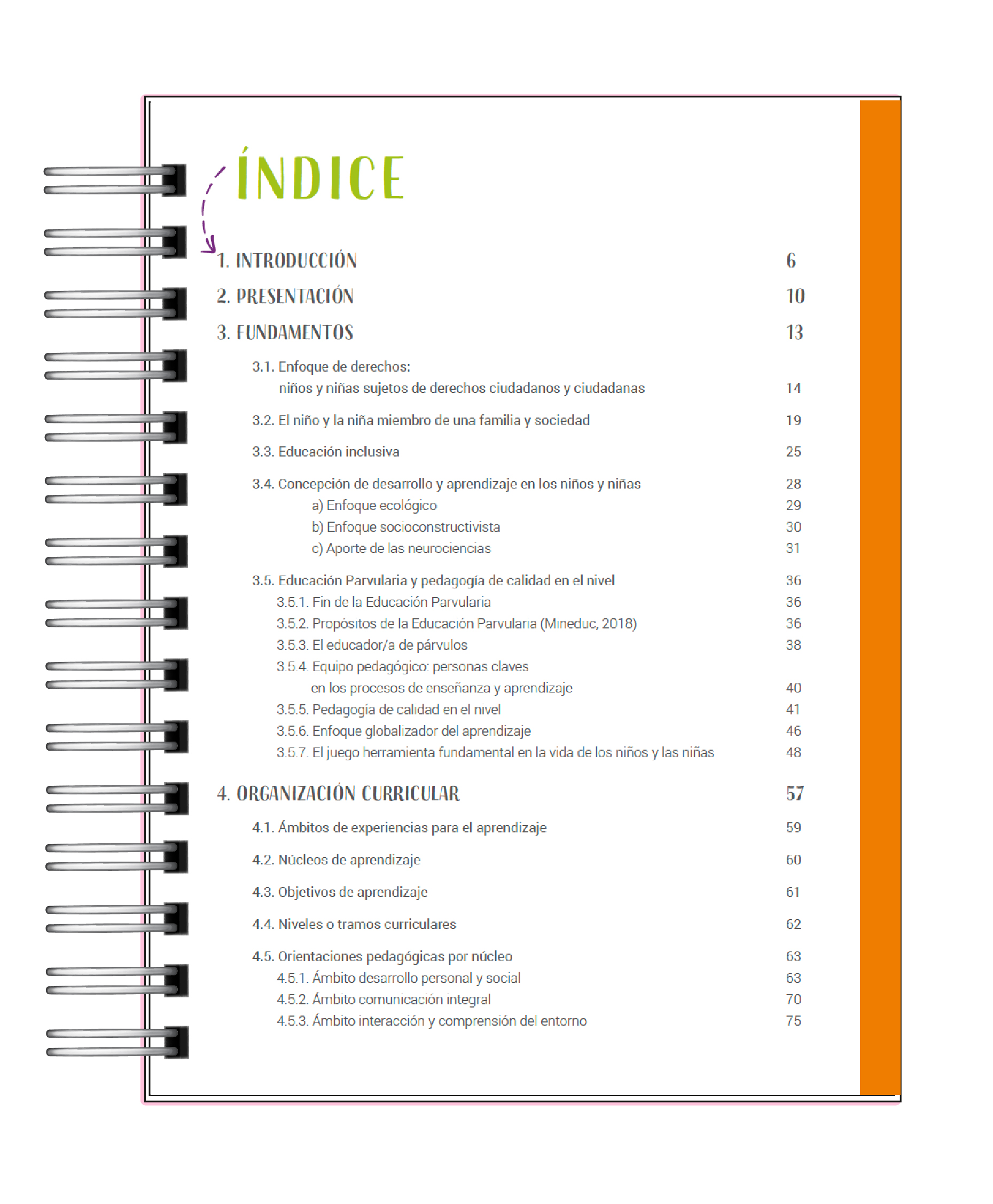 Libro Referente Curricular Integra 2