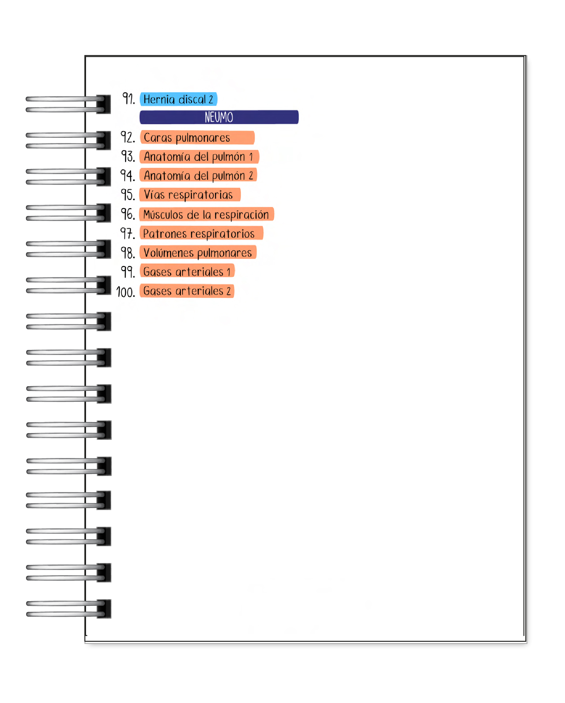 Libreta de 100 Esquemas Médicos 4