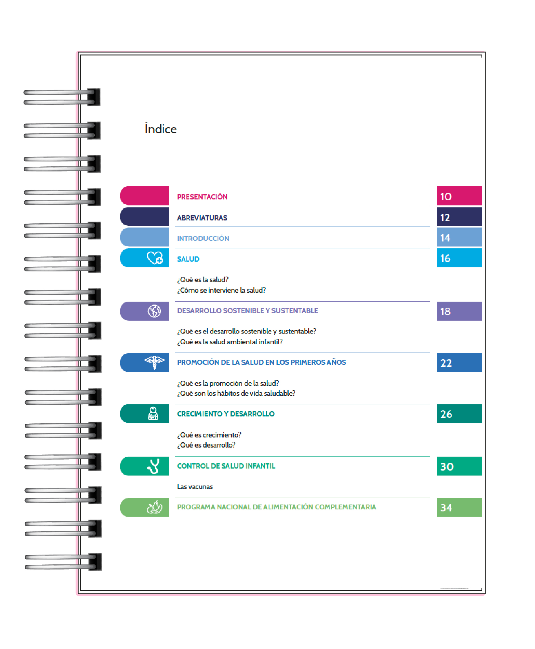 Manual de Salud del Parvulo 2
