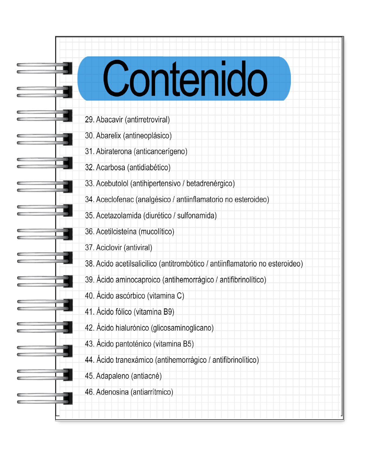 Farmacología 2025  4